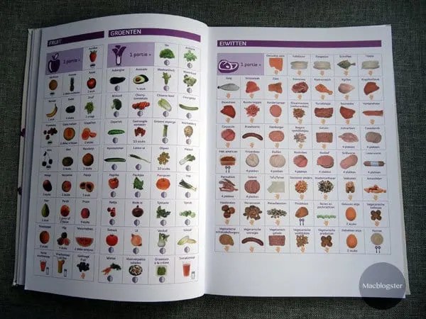 Afvallen m.b.v. een dieetboek
