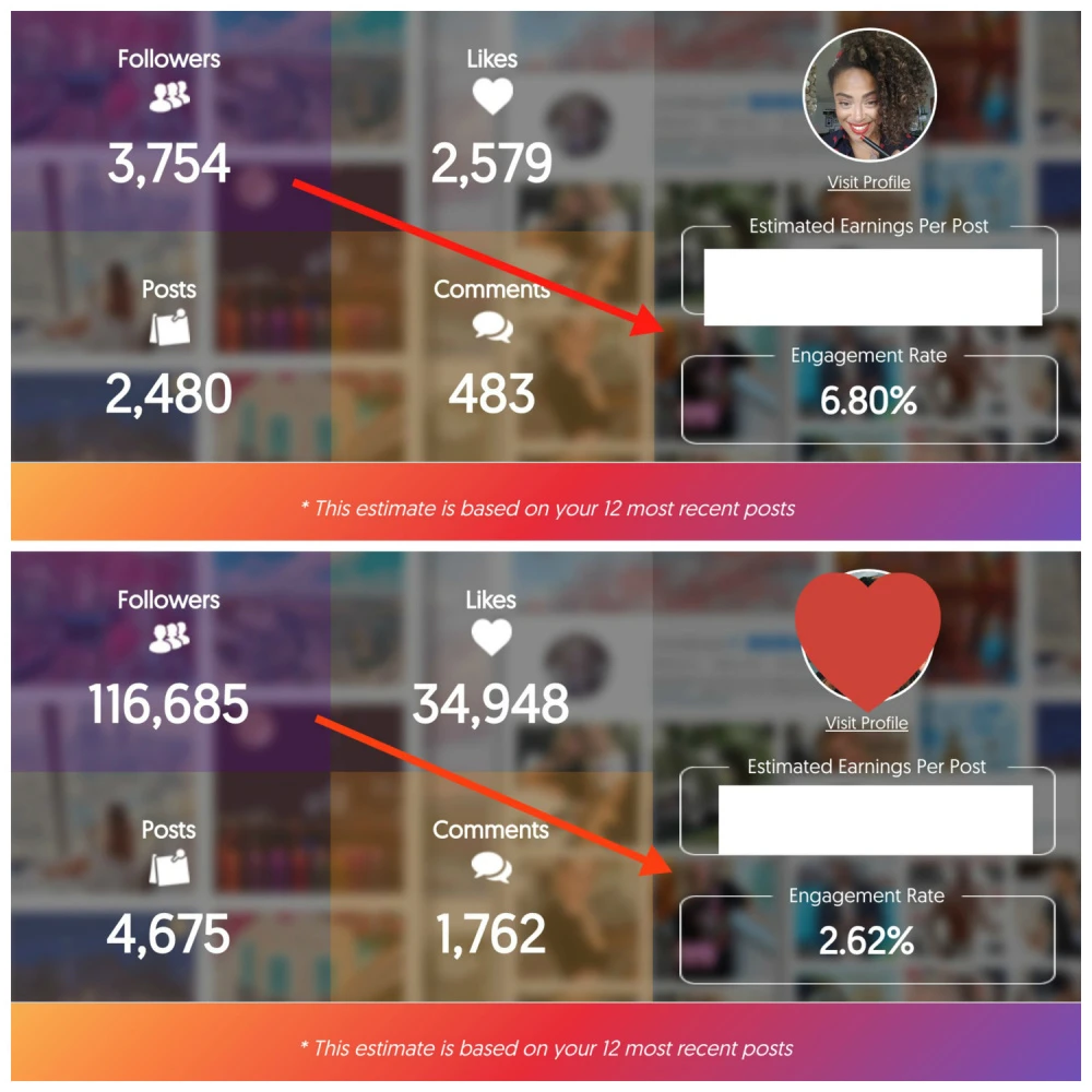 Macblogster engagement instagram