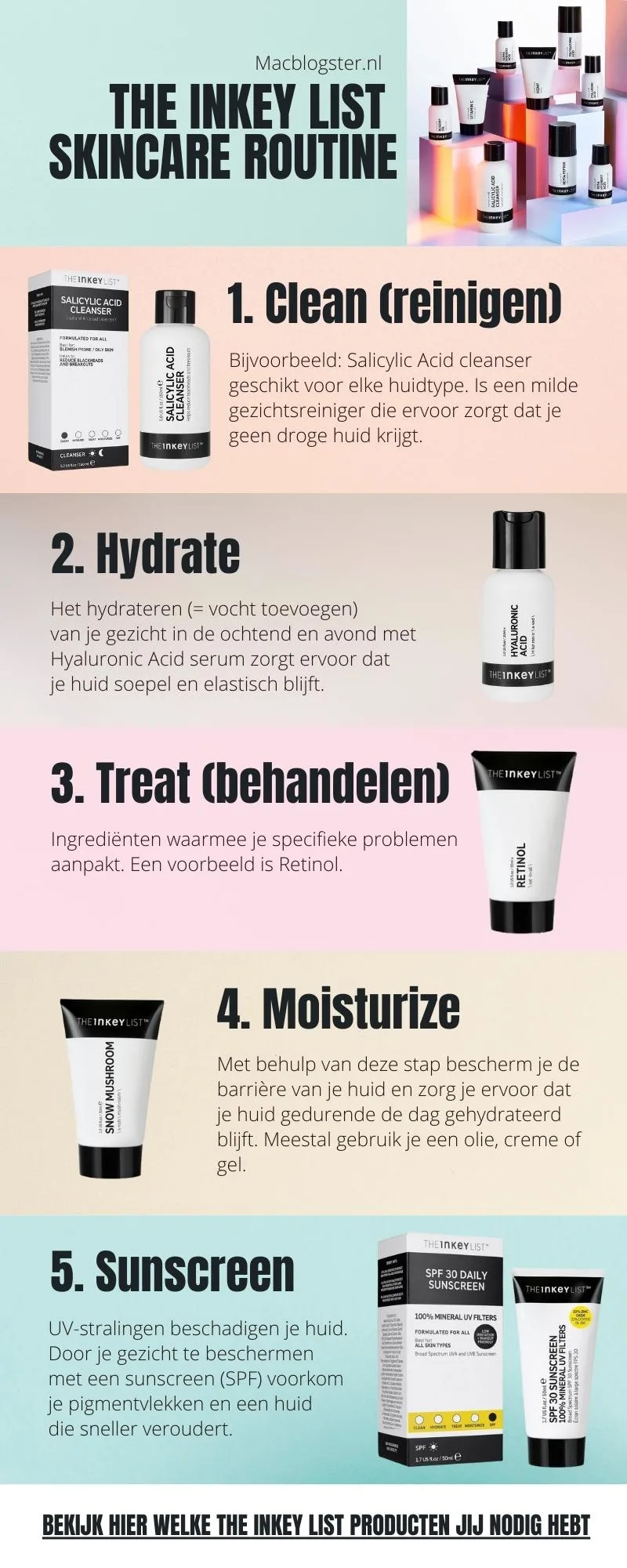 The Inkey List Nederland routine Infographic